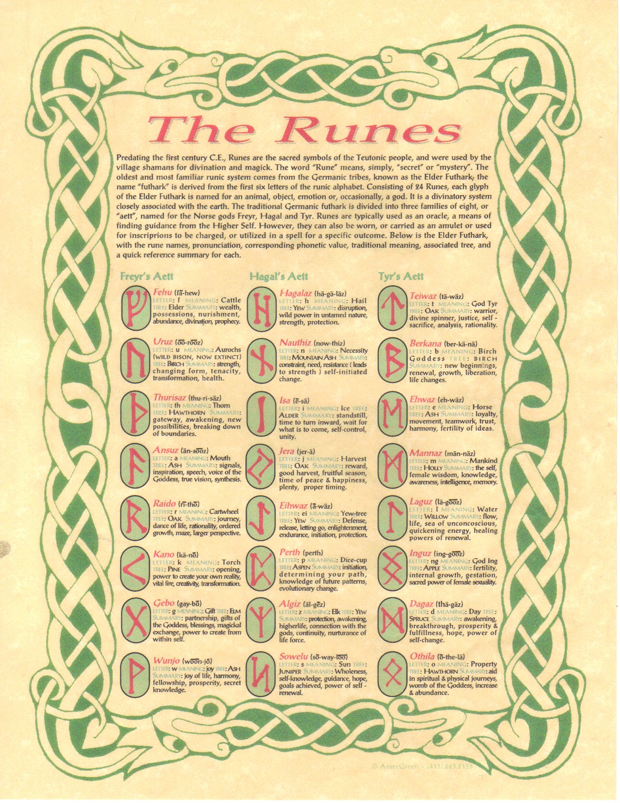 animal runes
